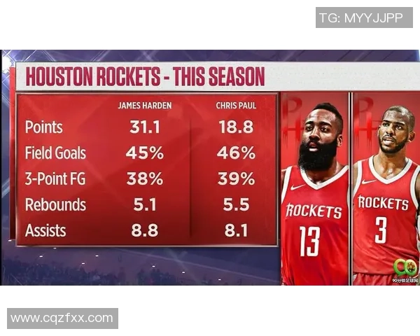 火箭与马刺激战回放精彩瞬间尽在3月13日对决分析与总结 火箭与马刺激战回放精彩瞬间尽在3月13日对决分析与总结