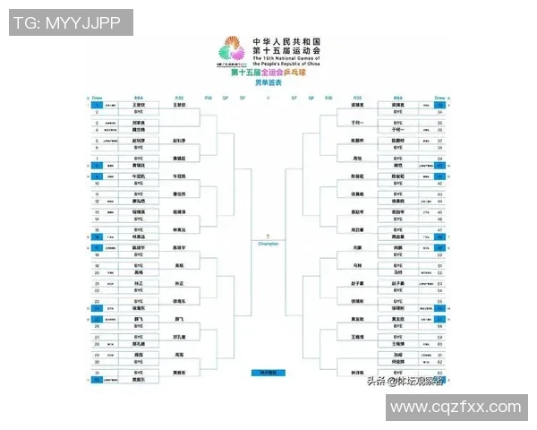 全运会乒乓四强出炉!4位奥运冠军比赛 详细对阵如下 林诗栋轻松 全运会乒乓四强出炉!4位奥运冠军比赛 详细对阵如下 林诗栋轻松