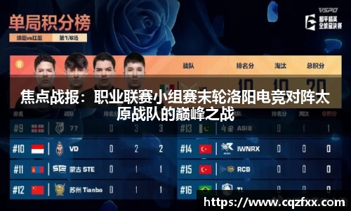 焦点战报：职业联赛小组赛末轮洛阳电竞对阵太原战队的巅峰之战
