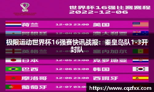 极限运动世界杯16强赛快讯战报：秦皇岛队1-3开封队